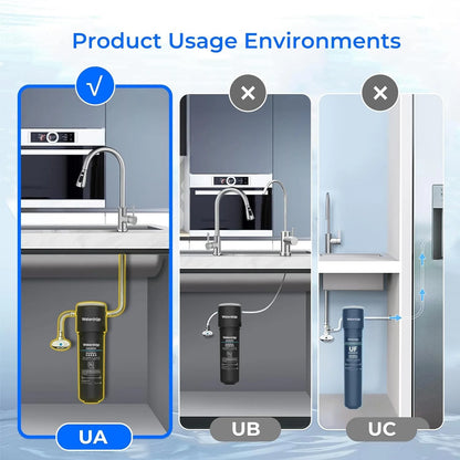 Under Sink Ultrafiltration Water Filter | Direct Connect Filtration System