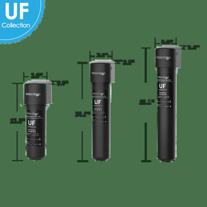 Under Sink Ultrafiltration Water Filter | Direct Connect Filtration System