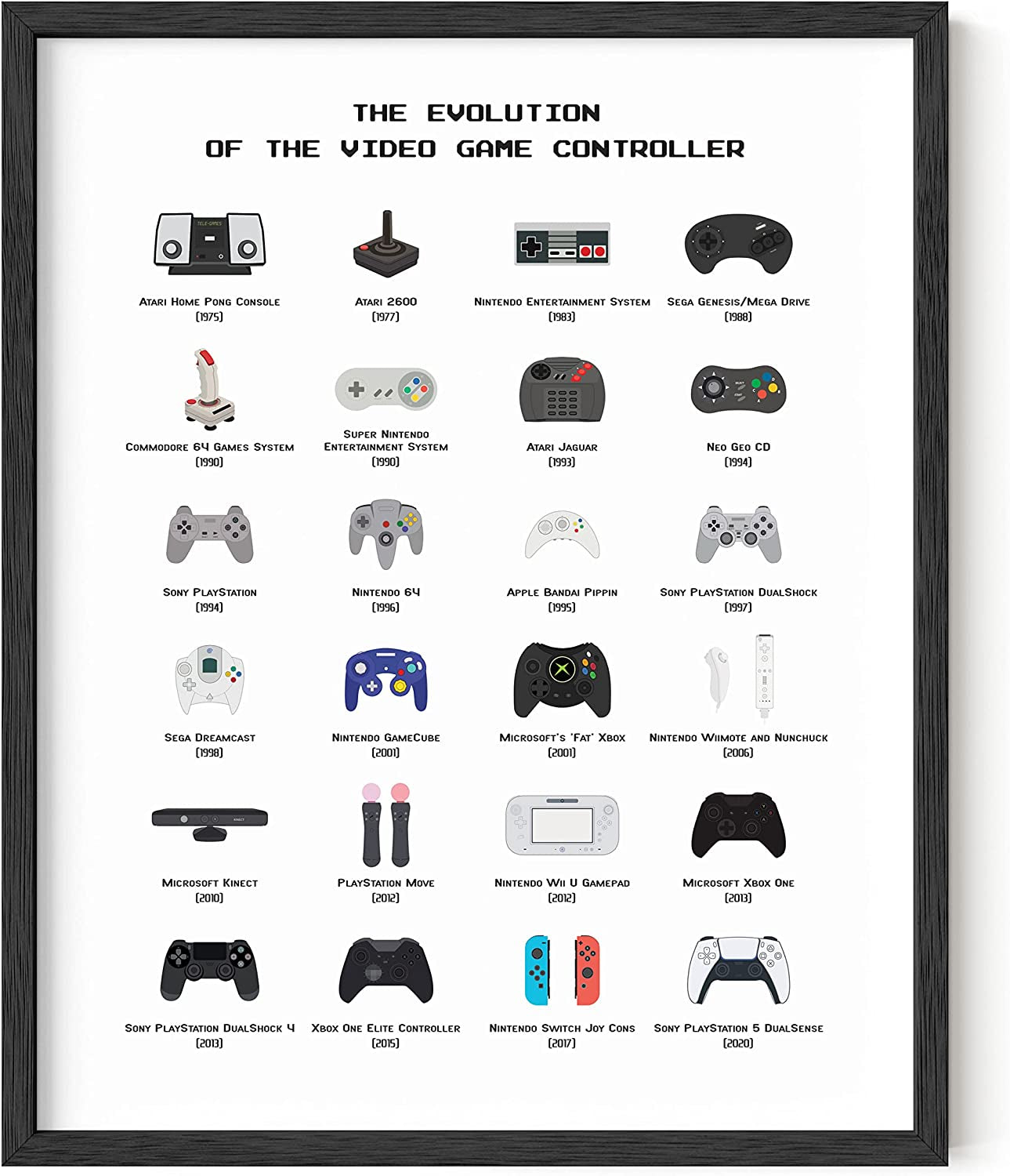 Retro Video Game Posters for Walls Video Game Wall Art and Gamer Poster | Gamer Decor for Boys Room | Gamer Wall Art (Controller, 16X20 Black Framed)