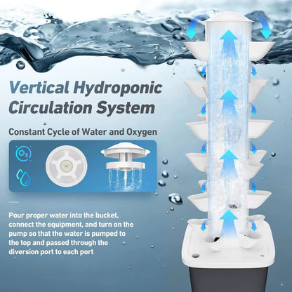 Hydroponic Planting System Kit, Indoor Vertical Garden Planting Machine, Timed Plug for Automatic Watering, 30 Plant