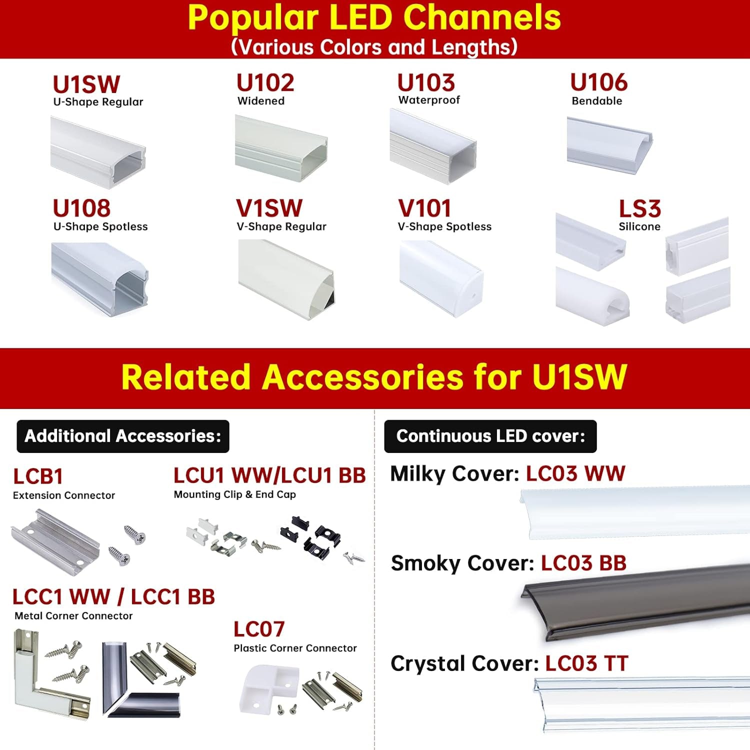 8Pack White Corner Connector Kit for LED Channel L Shape 90 Degree Connectors Fit  U1SW U Shape 17X7Mm LED Strip Channel LC07