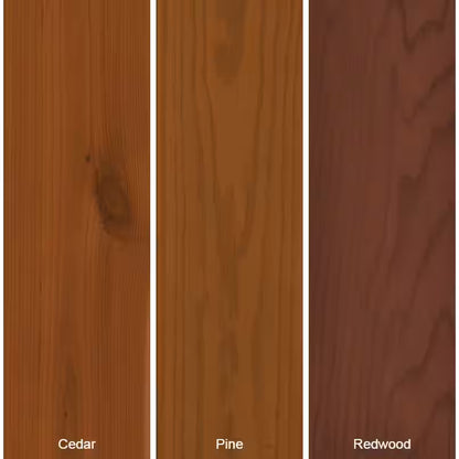 1 Gal. Cedar Naturaltone Transparent Waterproofing Exterior Wood Finish